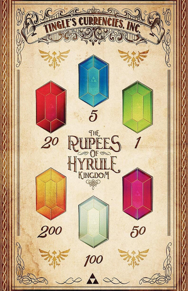 The Legend of Zelda: The History of Every Rupee Ever 