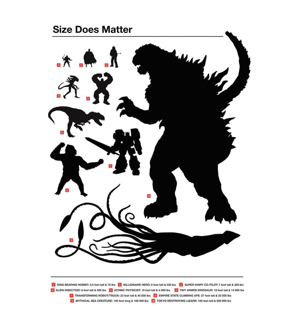 Size Does Matter - Pixel Empire